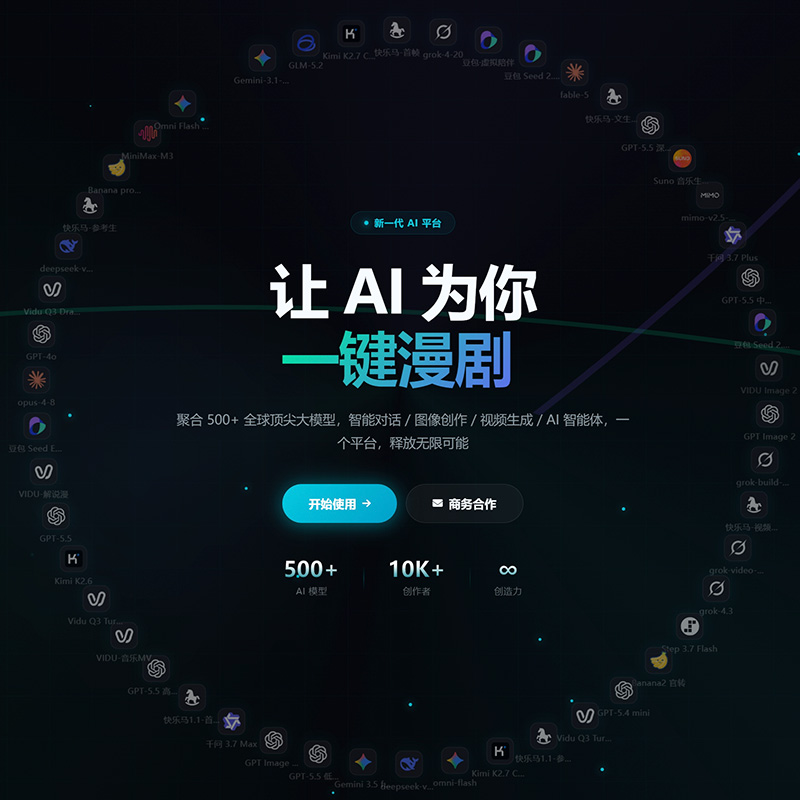 AI视觉适配素材